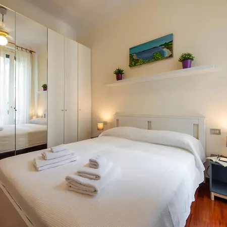 Bnbutler - Brera *