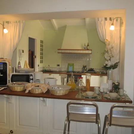 Gioia House 4* ميلان