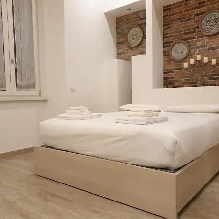 Kibilu - Viale Bligny - Porta Romana - Universita Bocconi