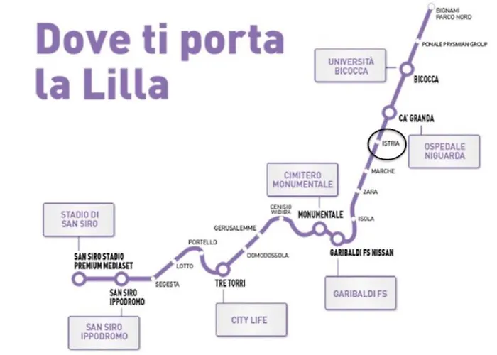 公寓 Mangio One Apartment-mm5 Istria 米兰