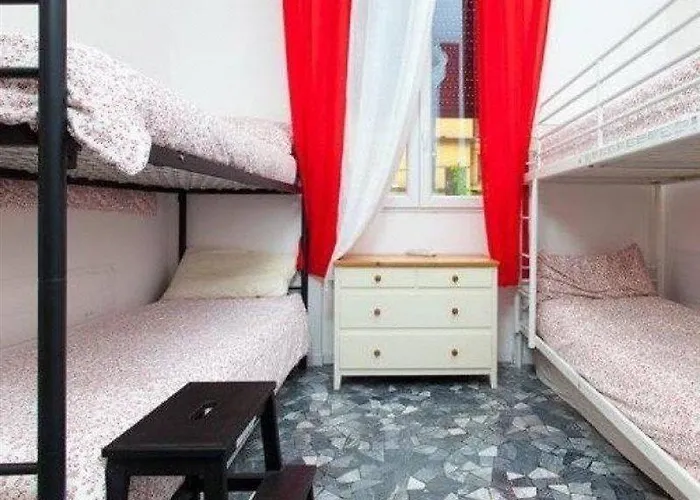 Central Hostel Milano Milano