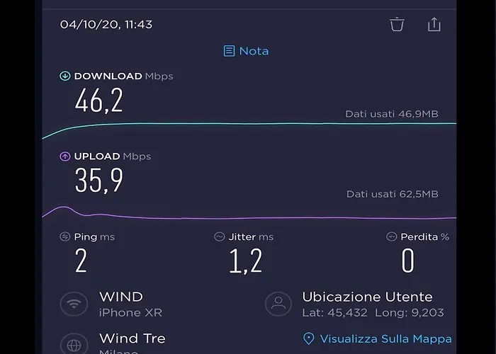 Rosso A Milano, Vicino Allo Ieo *