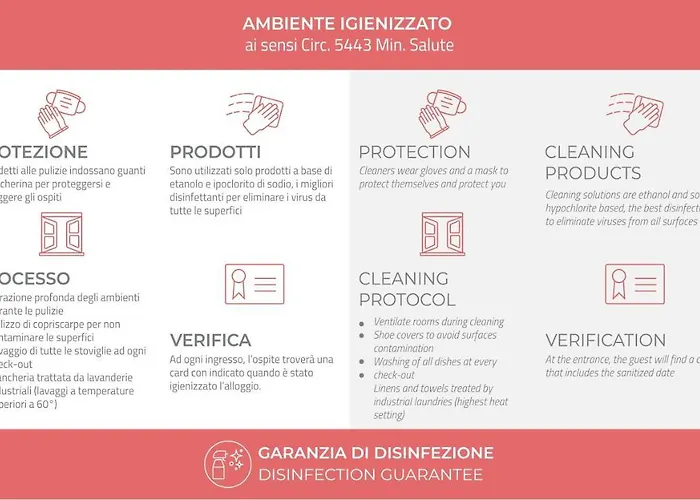 Апартаменты Baracchini 9 B Милан