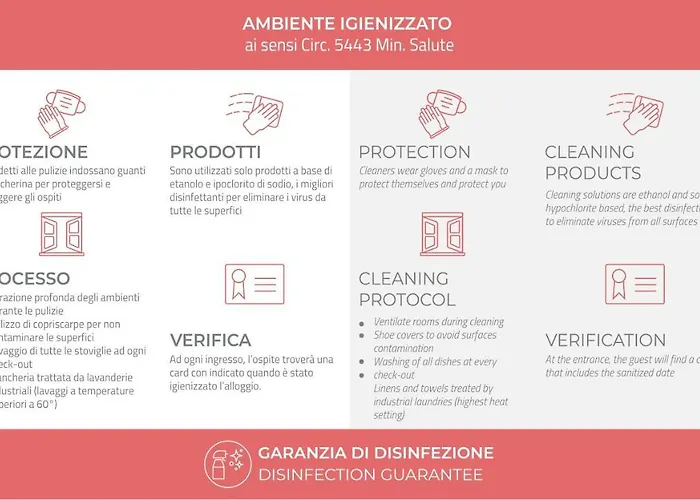 Italianway - Sabotino 19 Апартаменты