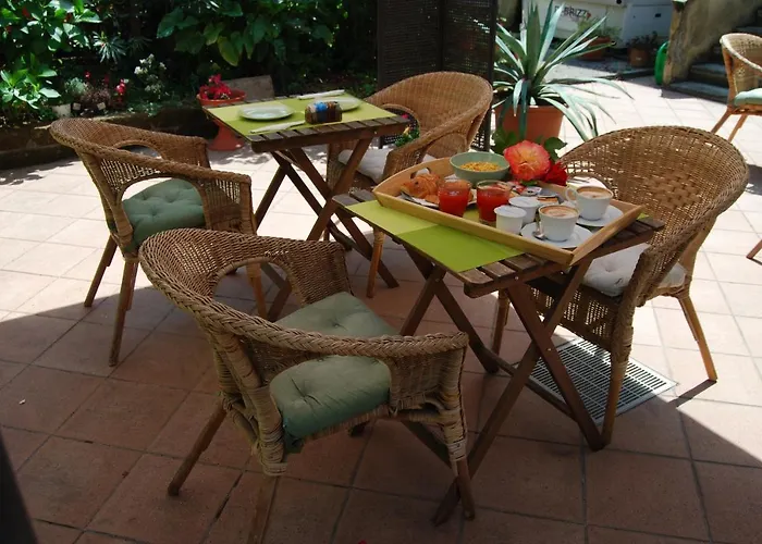 Salerno Hotel Milano