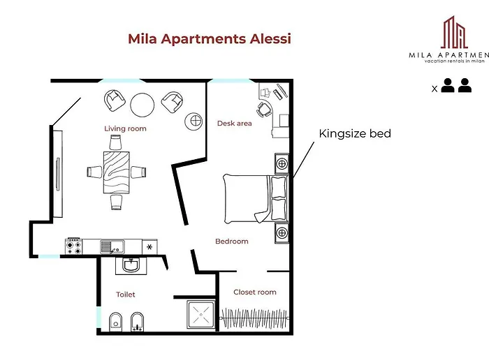 Mila Alessi * Milán