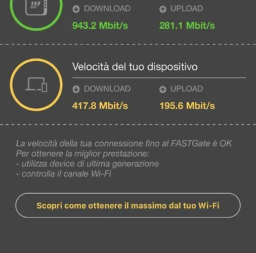 Apartmán C - Design Bilo -m3- 8 Min Dal Duomo Milán