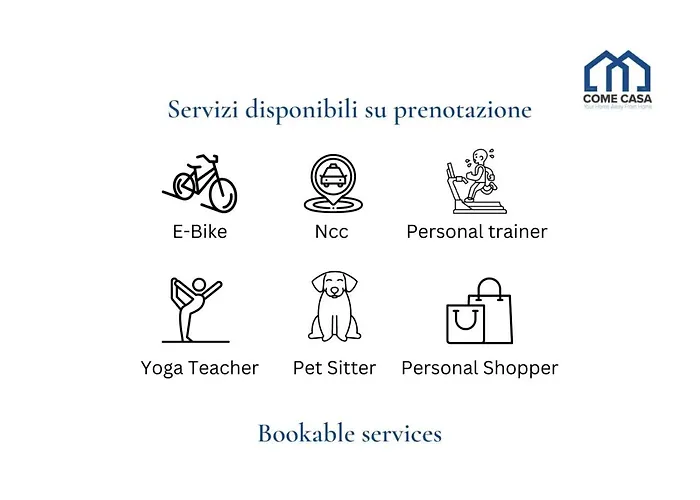 Comecasa Design Terrazzo E Palestra Milán