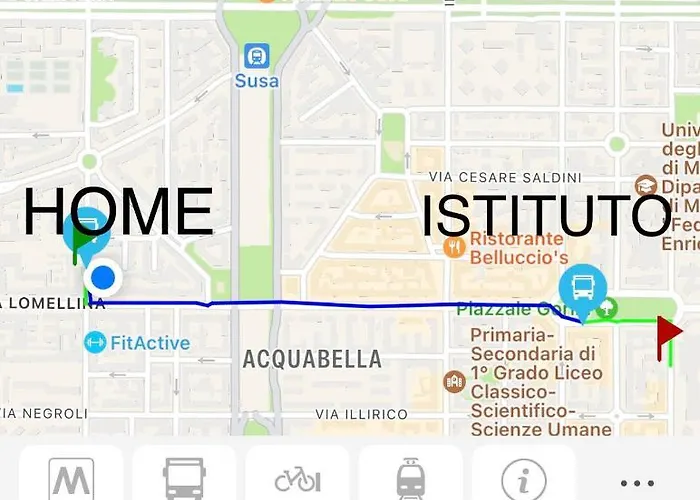 Sismondi New * Milán