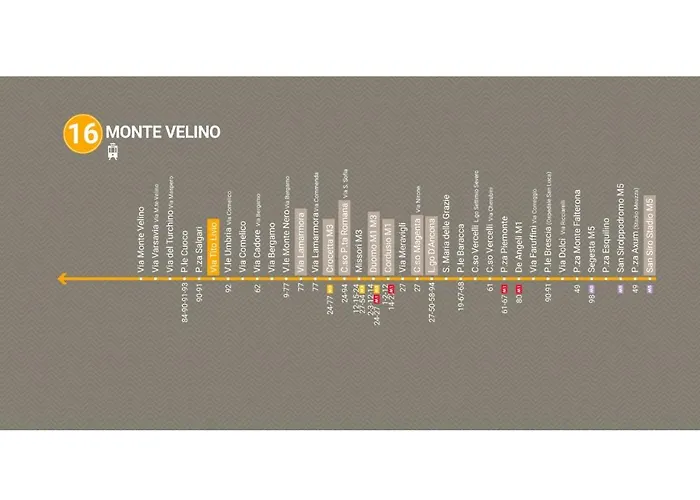 Daire Cadolini - Duomo In 20 Min - Quiteness And Garden Milano