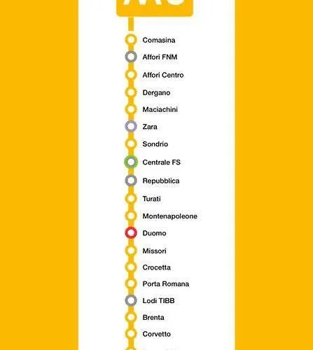 公寓 - Stazione 米兰