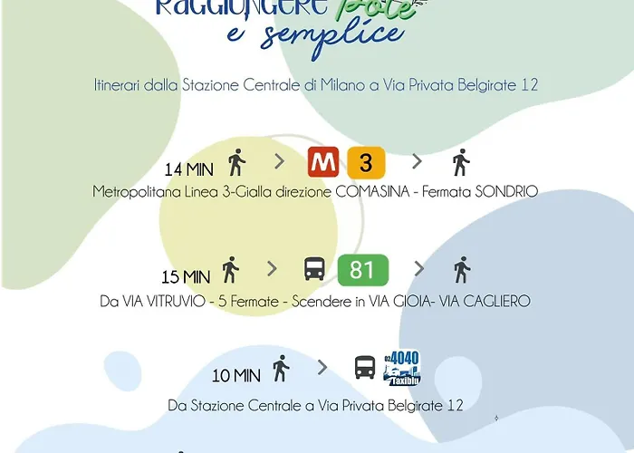 Casapole * Milánó
