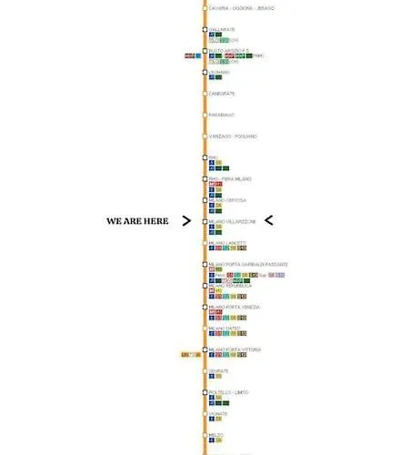 Aurora Rho Fiera Μιλάνο