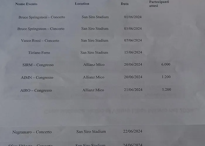 Villino Liber 4* Milano