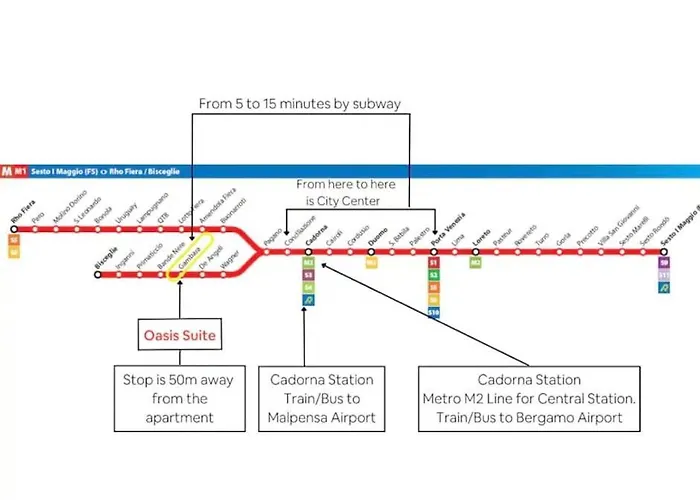 Appartamento Casa Mila De Angeli, Fiera, San Siro Milano