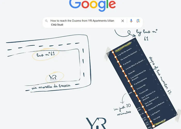 Apartment Yr Citta Studi - Modern Loft, 3 Min Walk To Duomo Bus