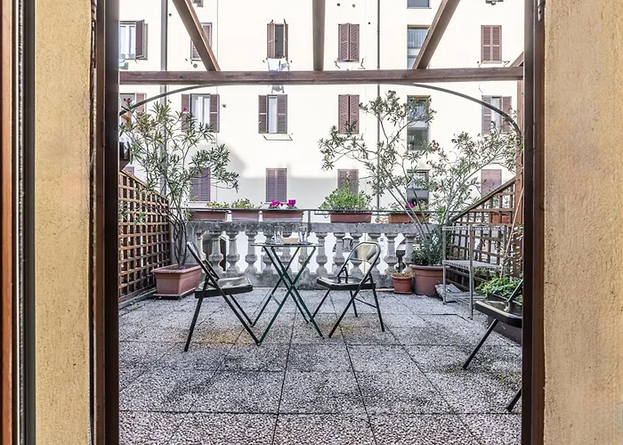 Free Parking Duomo-porta Romana 