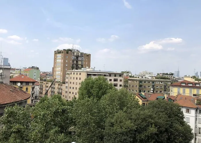 Mavi Flexyrent Milánó