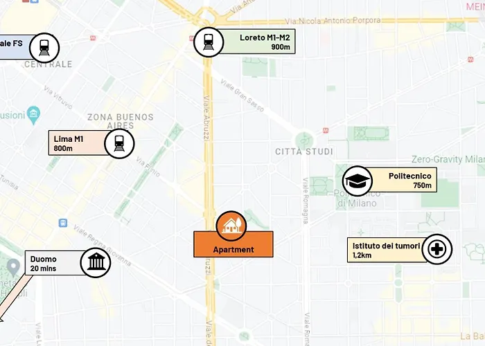 Mini Loft A - Citta Studi, Porta Venezia Milano