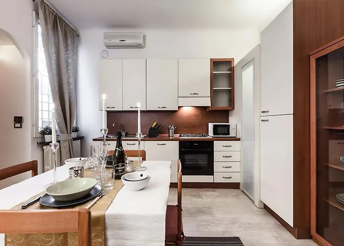 Milanrentals - Baires *