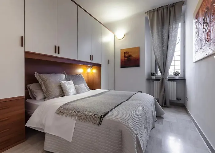 Milanrentals - Baires *