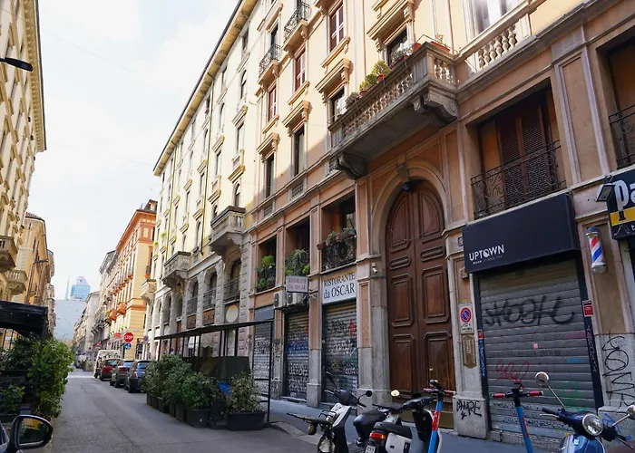 The Rent - Corso Buenos Aires * 米兰