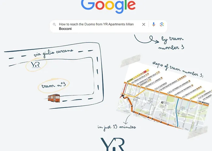 Yr Bocconi- Modern Loft, 3 Min Walk To Duomo Tram * ميلان