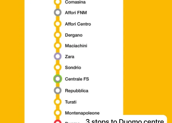 Life Is Beautiful Porta Romana Apartamento