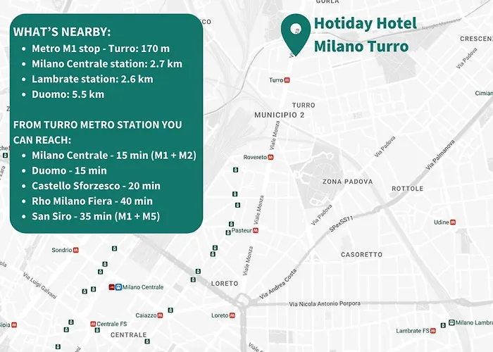 Hotiday Turro فندق