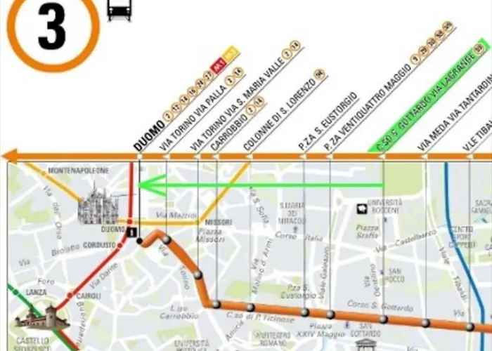 Canal Heart Apartmán Milán