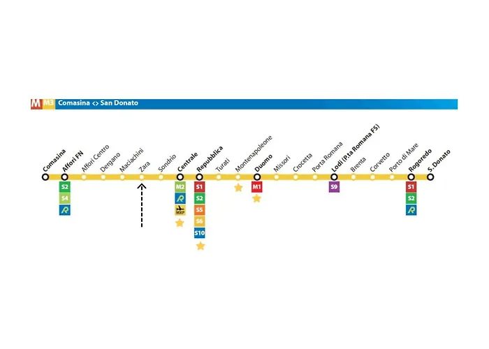 Apartament Loft Chic In Isola - Silenzioso E Ben Collegato Mediolan