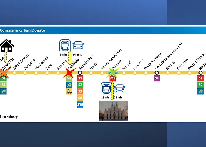 Appartement Casa Di Corte A