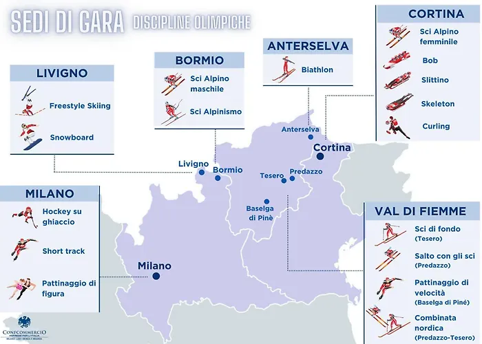 Center Eco-chicsmart - Brera Garibaldi Zone 1 - The Tube * Milano