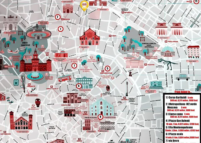 Center Eco-chicsmart - Brera Garibaldi Zone 1 - The Tube Daire Milano