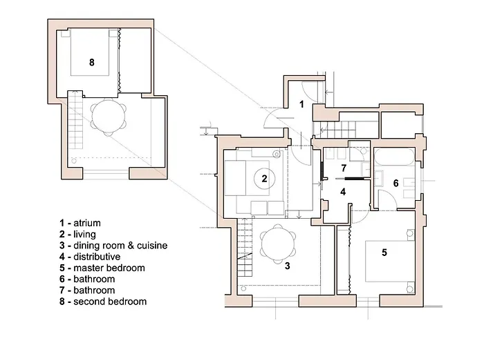 Foresteria Milo - Design Loft,