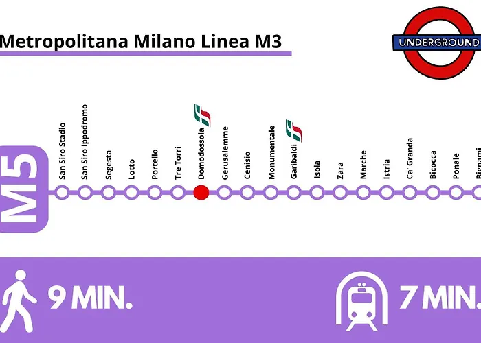 Sempione Life Vista Panoramica *