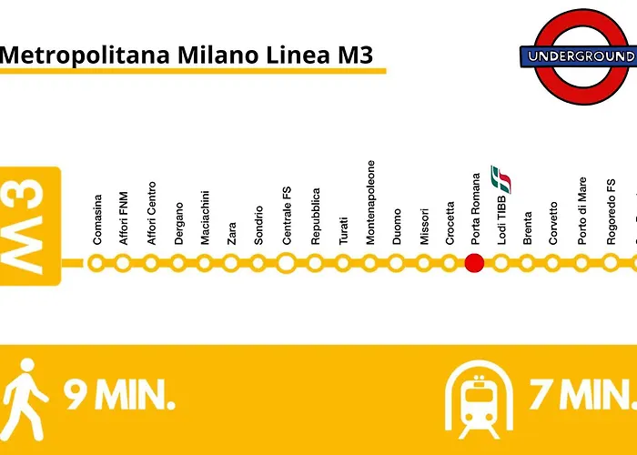 Apartmán Porta Vittoria Loft Silenzioso Con Wi Fi