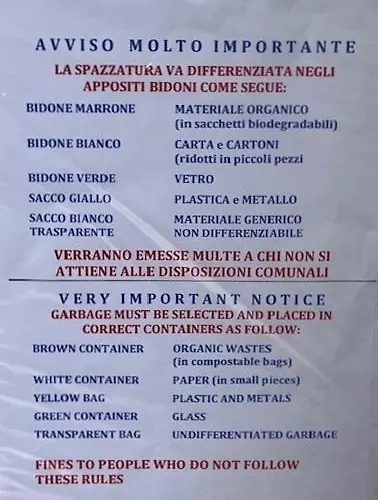 Apartmán The Small White House In *