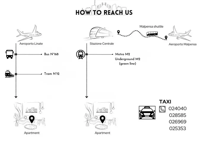Borg De Scigolatt * Милан