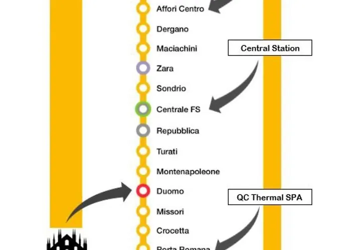Salis28 Mm3 Affori Centro