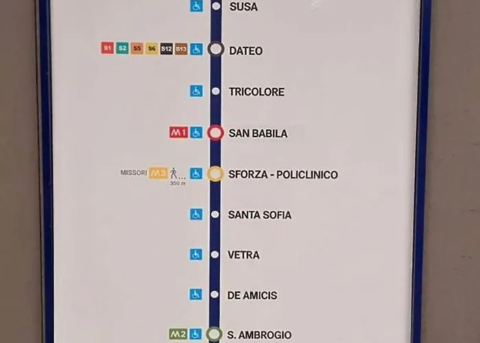 Panoramic Dream House Navigli *