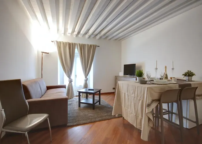 Milanrentals - Moscova *