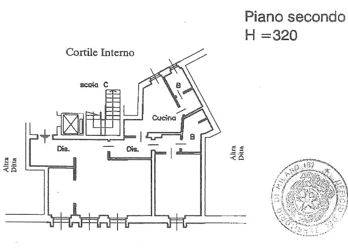 Luxury Castello Sforzesco-brera Apartment Milan