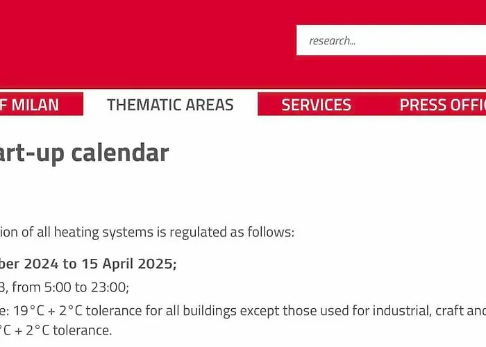 Sunny 2br Penthouse Near *