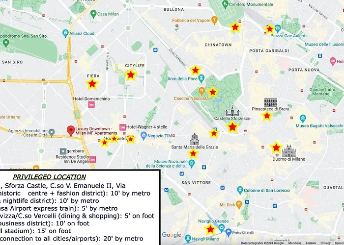 Appartamento Luxury Downtown - Mf Milano