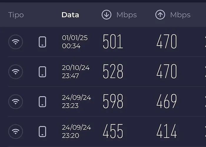 Tortona Design District Metro M4 Navigli Lägenhet *