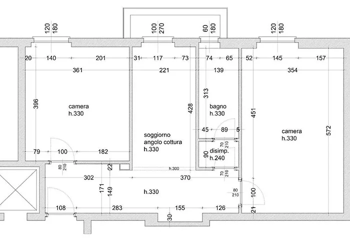 Settembrini - Centrale, Porta Venezia *
