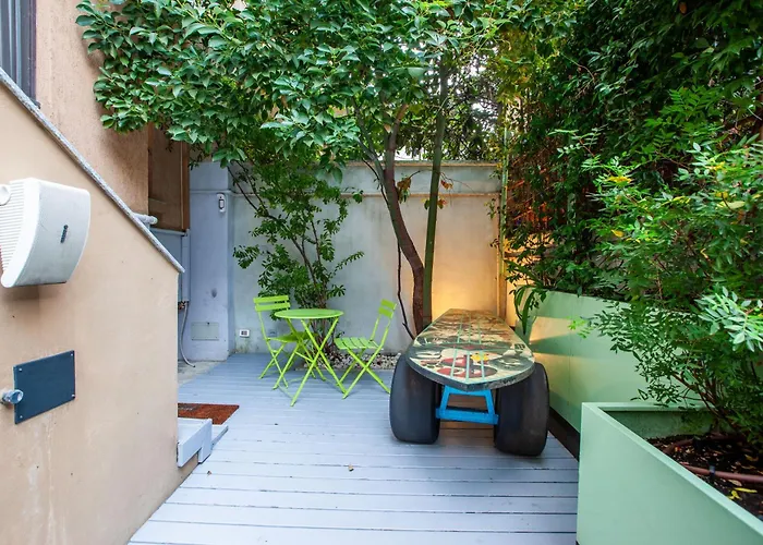 Boutique Con Cortile-design&fashion District