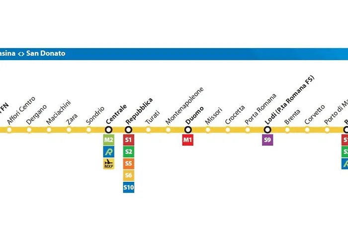 The Spot - * ミラノ