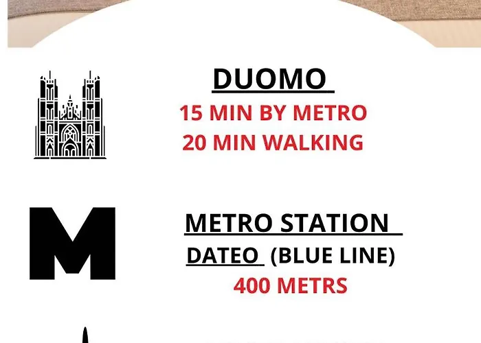 Meyland Centro 米兰